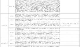 警方热点爆料视频大全最新,最新视频大全揭秘犯罪动态