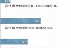今日头条家长爆料,校园霸凌事件引发关注，校园安全亟待重视