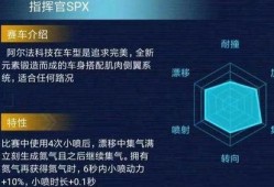 qq飞车最新爆料指挥官特性,QQ飞车新角色引领战术风潮