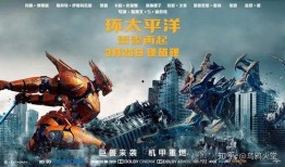 环太平洋2完整版在线观看,全面反击在线观影指南：震撼特效，热血激战，不容错过的科幻巨制！