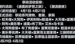王者三丽鸥皮肤爆料最新,萌动来袭，梦幻联动开启！