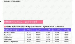 云南投资爆料最新消息新闻,聚焦重点领域，共谋发展新篇章