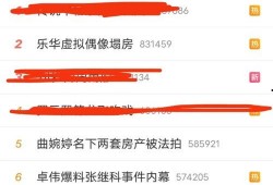 卓伟爆料张继科完整视频,张继科完整视频事件幕后真相曝光