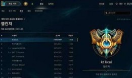 lol最新独家爆料消息