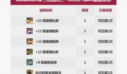 新年礼盒爆料视频,视频爆料带你领略传统与现代的完美融合