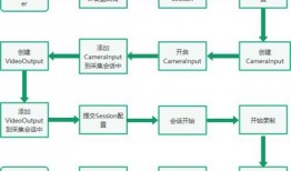 食品工厂爆料流程视频,视频曝光背后的真相