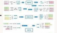 通信人家园网最新爆料,最新通信技术突破，揭秘未来通信发展新趋势！”