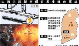 爆料山西煤矿视频播放,现场视频曝光引关注