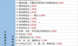 红花最新技能爆料图片大全,图鉴全面解析