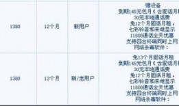 西安电信宽带最新爆料